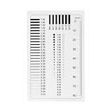 Concrete Crack Width Ruler, Clear Crack Width Gauge