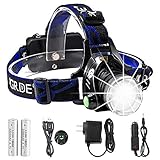 Headlamp,GRDE Rechargeable Led Headlamp Headlight Flashlight 3 Modes with Adjustable Thick Head Strap for Camping Hiking Fishing BBQ Repairing Night Walking Morning Running(Purple)