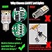 LASFIT Amber BAU15S 7507 1156PY PY21W LED Turn Signal Light Blinker Bulbs with CANBUS Anti Hyper Flash, No Load Resistor Need, 2022 Upgraded Intelligent Temperature Control