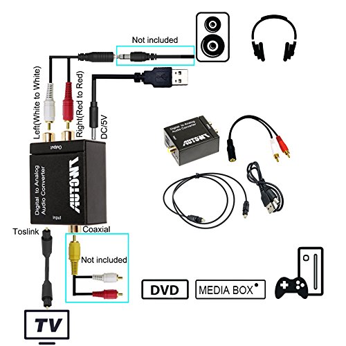AutoWT Digital Optical Coaxial Toslink Signal to Analog Audio Converter