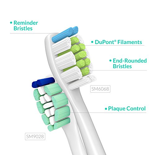 Sonimart Rechargeable Sonic Toothbrush Compatible with Philips Sonicare DiamondClean and ProResults HX9332 HX9352 HX6253 HX6511 HX6730 HX6750 HX6930 HX6932 HX6942 HX6932 HX6911 - Thumbnail 2