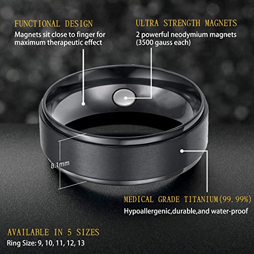 JEROOT Titanium Lymphatic Drainage Ring for Men Women