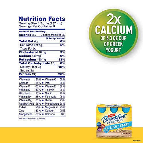 4 Carnation+Breakfast+Essentials+Ready+Drink