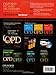 Oxford Picture Dictionary Low Intermediate Workbook with Audio CDs