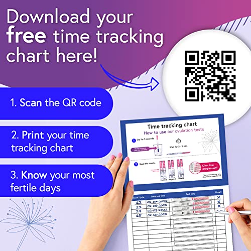 iProven 50 Ovulation Test Strips and 20 Pregnancy Test Strips