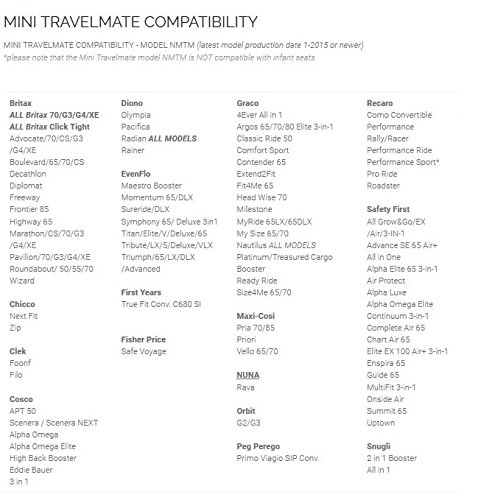3 GO+GO+TRAVELMATE+STROLLER+toddler+silver