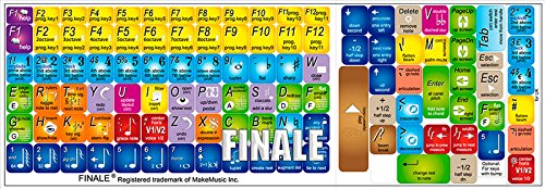 NEW FINALE KEYBOARD STICKERS FOR DESKTOP, LAPTOP AND NOTEBOOK