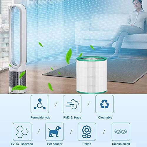 DEKIRU Dyson Air Purifier Filter Replacements for Dyson Tower Purifier Pure Cool Link Fan TP02, TP03, Compare to Part # 968126-03 Dyson Filter Replacements (2 Pack) - Thumbnail 4