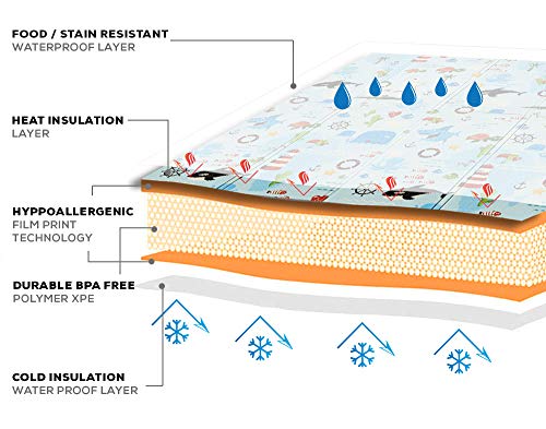 XDEMODA-Baby-Play-Mat-Exercise-Mat-Extra-Large-Waterproof-Foam-Play-Mat-for-Baby-Reversible-Foldable-Design-Large-Foam-Mat-for-Baby-Crawling-or-Adults-Yoga-79x71x06in
