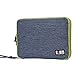 BUBM Travel Cable Organizer, Universal Electronic Accessories Bag Gear Storage Case for Cord, USB Flash Drive, Earphone and more, Perfect Size for iPad, (Large, Blue and Green)