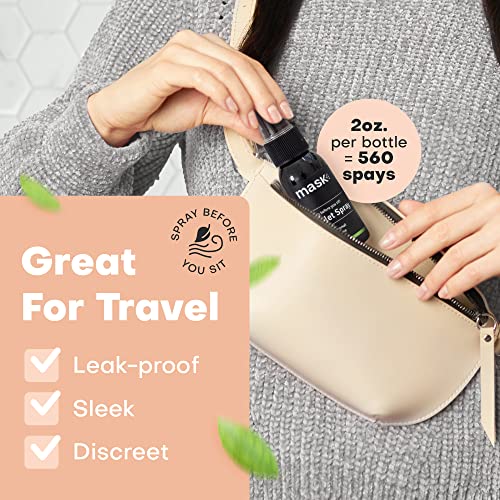 Mask Toilet Odor Eliminator Spray, NonAerosol Odor Neutralizer Spray, SpritzBeforeYouSit
