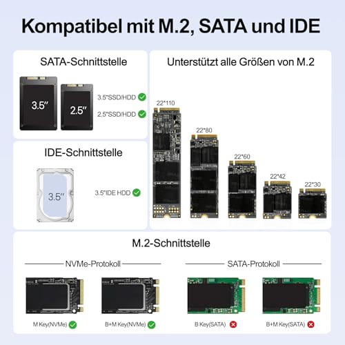 SUIDEK NVMe M.2 zu SATA Adapter, USB 10Gbps Festplattenlesegerät, PCIe NVMe, SATA und IDE Adapter, SSD Gehäuse unterstützt M.2(M Key&M+B Key) SSDs Aller Größen, 2,5/3,5 SATA SSD HDDs und 3,5 IDE HDDs thumbnail 2