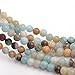 iSTONE Amazonite Gemstone Loose Beads Natural Round 8mm Crystal Energy Stone Healing Power for Jewelry Making