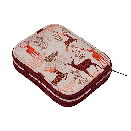 KOKNIT Crochet Hook Case, Zipper Storage Organizer Bag with Web Pockets for Crochet Needles/Knitting Accessories/Crochet Hook Kit Tools, Lightweight, Easy to Hold - Without Hooks and Accessories - Thumbnail 6