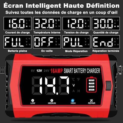 HTRC 16A Car Battery Charger 6V 12V 24V, Fully Automatic Intelligent Battery Charger with LCD for Lead-Acid Batteries (AGM, EFB, Gel, Calcium, SLA, VRLA) and Lithium/LiFePO4 Batteries