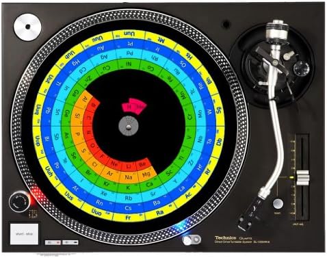 Elements - DJ Slipmat