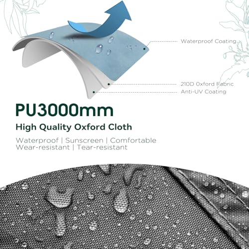 JAICOM Tarp – Ultralight Tent Tarp, Camping Ground Mat for 2 People, Tear-resistant, Waterproof, Ideal for Camping, Hiking, Beach, Picnic, Shady Patio