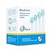 Replacement Brush Heads for Philips Sonicare Rechargeable Electric Toothbrush, 8 Pack, Fits Plaque Control, Gum Health, DiamondClean, FlexCare, HealthyWhite and Sonic Snap-On Brush Handles by Bestrice