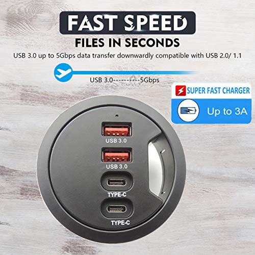 Grommet DeskFit USB 3.0 Hub (Diameter 2.36" or 60MM) 2 Port Type A&2