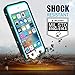 iPod 5 iPod 6 iPod 7 Waterproof Case, Re-Sport Shockproof Dirtproof Snowproof Full-Body Protective Case Cover Built-in Screen Protector Compatible iPod Touch 5th/6th/7th (Blue)