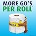 Charmin Mega Rolls Ultra Gentle, 6 ea