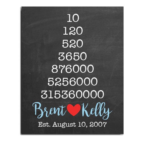 10 Year Anniversary Sign | Personalized Anniversary Print | Anniversary Gift | Paper Anniversary | Anniversary Gift for Wife | Anniversary Gift for Husband