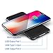 iWALK Qi Wireless Charger Dual USB Power Bank 8000mAh Slim Portable Charging Pad External Battery Pack Compatible with iPhoneXS/X/8/8 Plus,Samsung Galaxy S9/S8/S7/Note8 All Mobile Phone Qi-Enabled