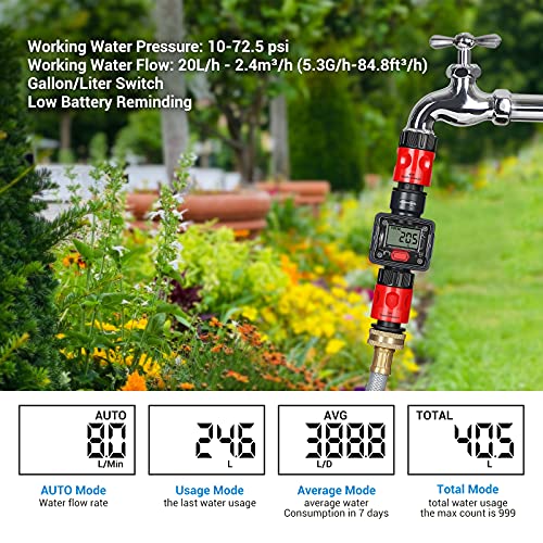 DEWENWILS Water Flow Meter for Garden Hose, Waterproof RV Water Tank