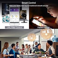 AX1500 WiFi 6 Router AX for Whole Home, Dual Band