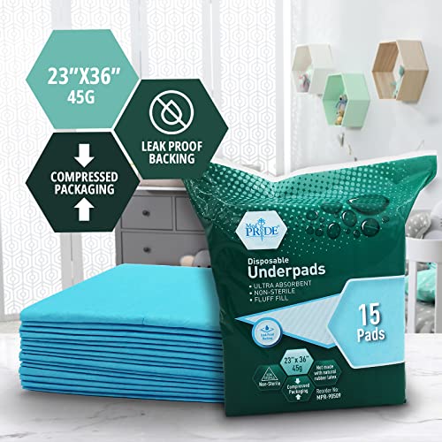 Medpride Disposable Underpads 23'' X 36'' (50Count) Incontinence Pads