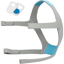 PalpitateC N20 Headgear Replacement - Compatible With ResMed AirFit N20 Nasal Mask, Standard/Medium With Magnetic Clips