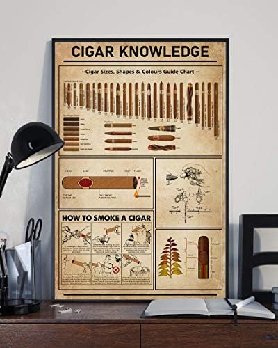 Edkenpark Cigar Knowledge Guide- Print Poster Wall Art Home Decor (32" x 48")