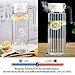 Water Pitcher, OCUBE Food-Grade Plastic Acrylic Juice Jugs with Lid(1.1 Liters) Shatterproof and Heat Resistant Party Pitcher for Water,Iced Tea,Orange Juice,Lemonade,Milk and More Beverages-Clear