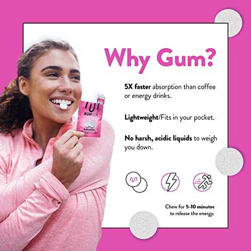 RUN GUM Bubblegum Energy Chewing Gum 50mg Caffeine Taurine & BVitamins