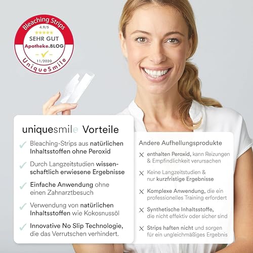 Uniquesmile Teeth Whitening Strips Test Winner 2024 - Whitening Strips without Peroxide - Teeth Bleaching Gentle on Enamel - Natural Formula - 28 Strips / 14 Applications - Test 100 Days