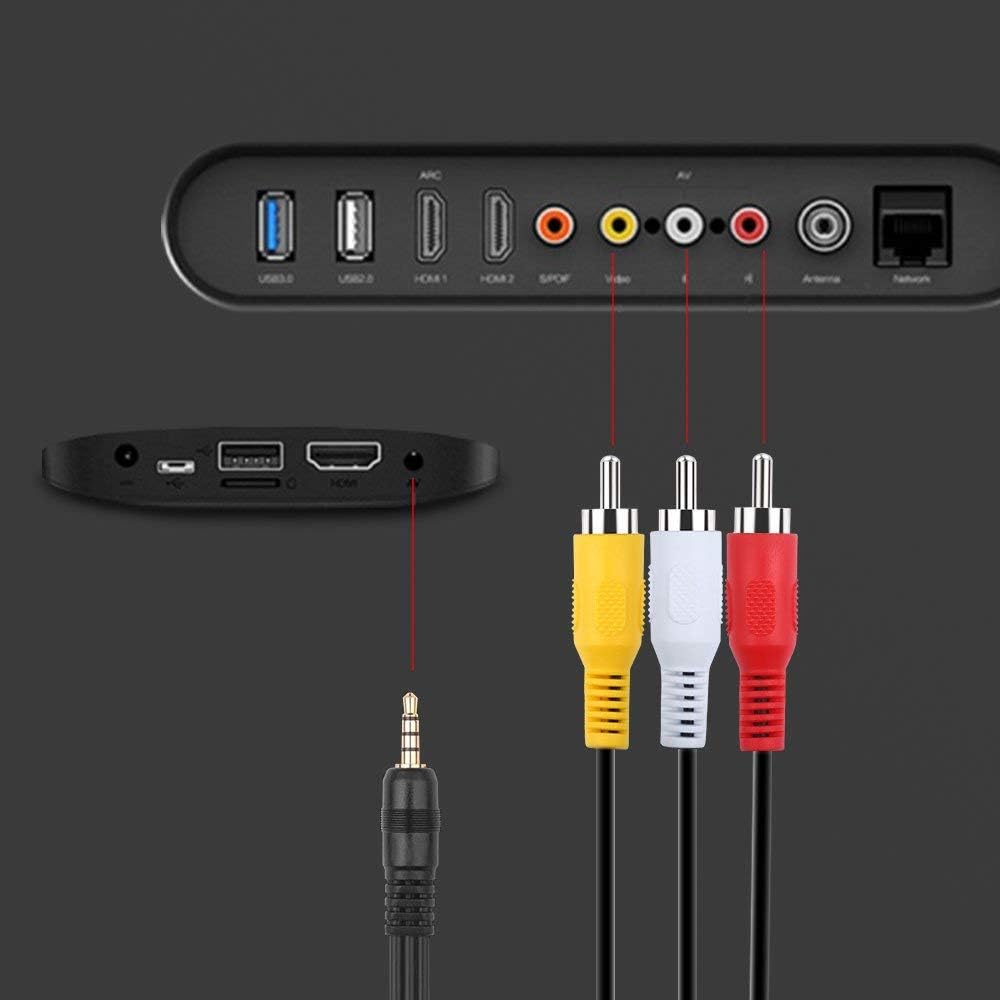 Onvian 3.5mm to 3 RCA Male Plug to RCA Stereo Audio Video Male AUX Cable 5FT Cord: Home Audio & Theater