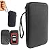 FitSand (TM) Travel Carry Zipper Portable Protective Hard Case Cover Box for Launch Creader CRP123 Engine/ABS/SRS/Transmission Automotive Code Reader