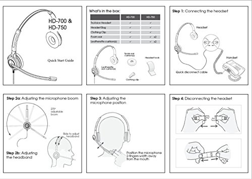 Premium Double Ear Ultra Noise Canceling Microphone Headset & HIS Cable for Avaya IP 1608, 1616, 9601, 9608, 9611, 9611G, 9620, 9621, 9630, 9631, 9640, 9641, 9650, 9670, J139, J169 and J179 Phones