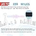TV antenna, Indoor Digital HDTV Amplified Antennae Aerial Freeview 4K 1080P HD VHF UHF for Local Channels 120 Miles With amplifier Support ALL Television-13ft Coax Cable