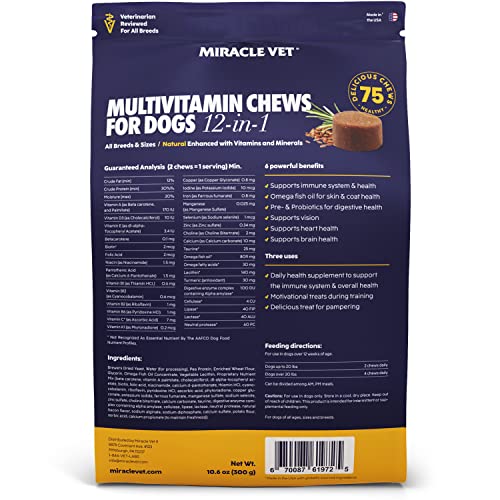 MIRACLE VET 2in1 Weight Gain And Recovery Bundle For Dogs 32 Oz