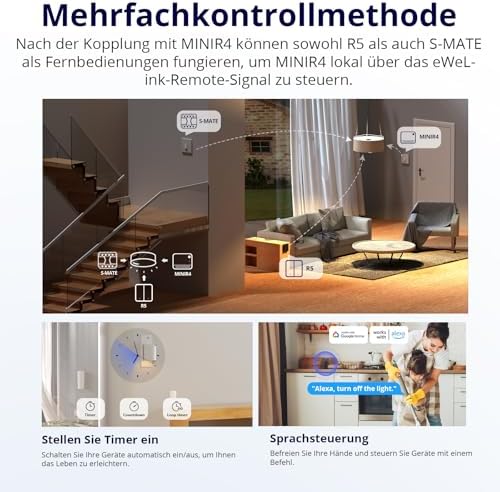 MINIR4 WiFi Smart Schalter 2 Wege - Wlan Lichtschalter mit Timing-Funktion, Relay Split Mode, 2.4G WiFi, Funktioniert mit Alexa, Google Home Assistant, Fernbedienung über eWeLink App