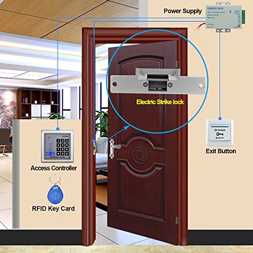 LIBO Full RFID Access Control System Kit Set Stand-Along Keypad with Electric Strike Lock DC12V 3A Power Supply Exit Button for Door Entry System - Thumbnail 6