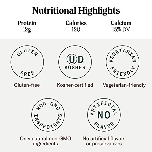 1 Chobani+Non+Fat+Yogurt+Blackberry+Bottom
