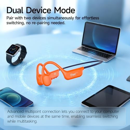 esonstyle Audífonos Conducción Ósea Natación - IP68 Agua Audífonos para Nadar Bluetooth 6.0,Oído Abierto con Reproductor MP3 de 8GB Auriculares para Natación Carreras y Ciclismo