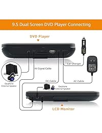 WONNIE Reproductor de DVD portátil dual para coche), P ZMJTD9050