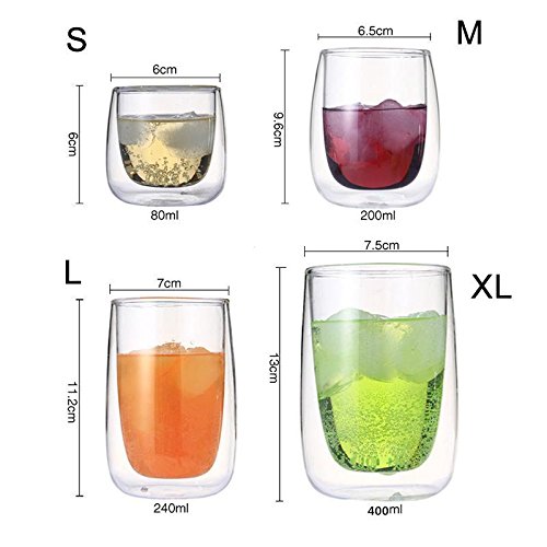 image for Blue Stones Creative Double Wall Glass Coffee Beer Tea Milk Mug Handma