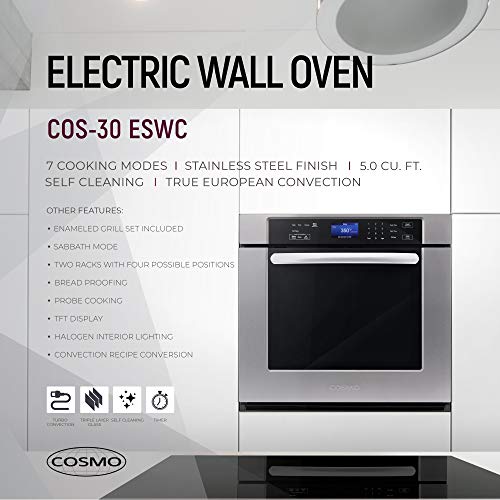 5 Cosmo+COS+30ESWC+Electric+European+Convection