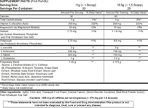 Women Preworkout Energizer And Energy Shot Fruit Punch Diesel Diva Energized Bcaas With No Artificial Flavors Or Colors 3 Grams Vegan Friendly Fermented Bcaas 330 Grams Buy Online At Best Price In