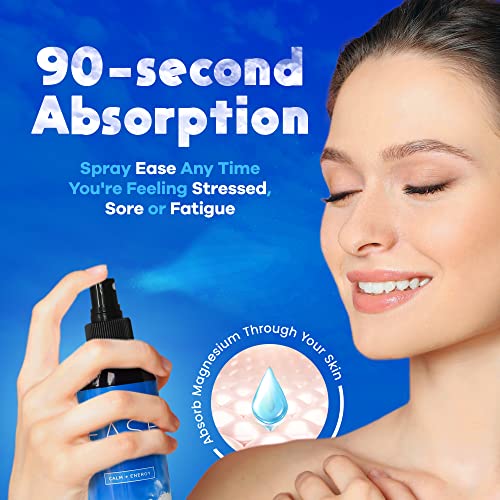 Activation Products Ease Magnesium Spray for Pain and Muscle Tension