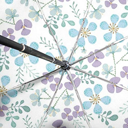 Pipe Dream Compact Travel Umbrella Windproof, Unbreakable, Auto Open and Close for Men and Women